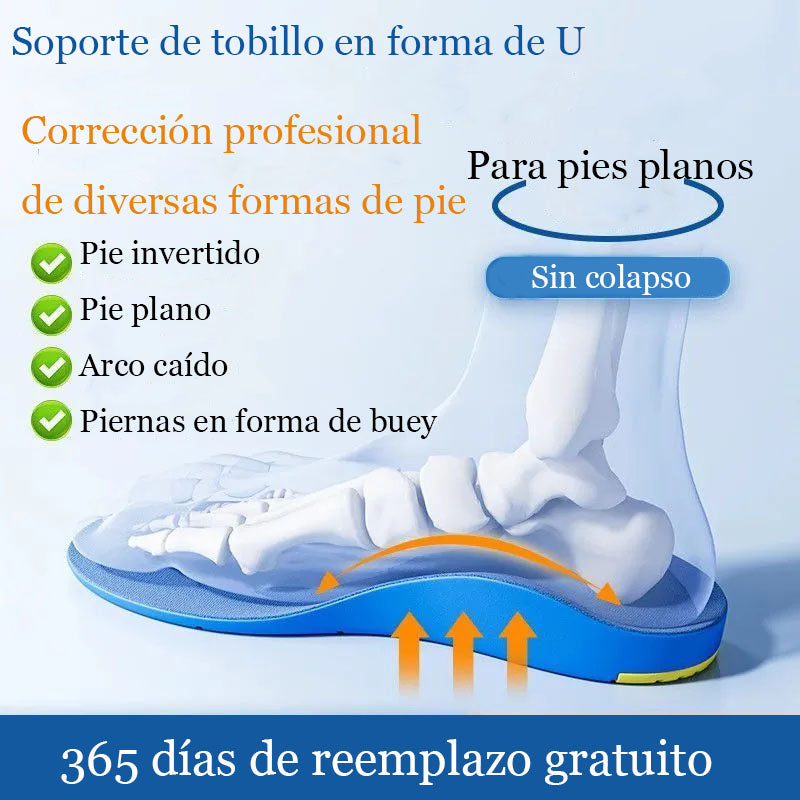 Plantillas de corrección plantar