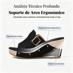Sandalias de cuña con puntera abierta para mujer
