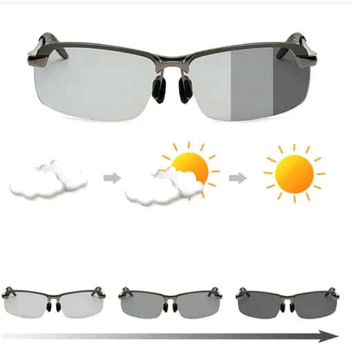 MaxVision® Gafas Fotocromáticas Polarizadas